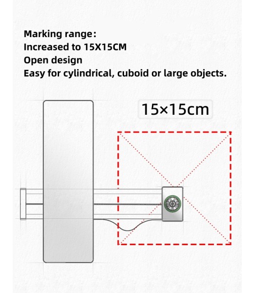 products-details